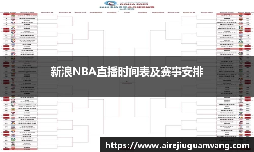 新浪NBA直播时间表及赛事安排