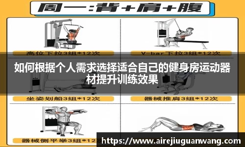 如何根据个人需求选择适合自己的健身房运动器材提升训练效果